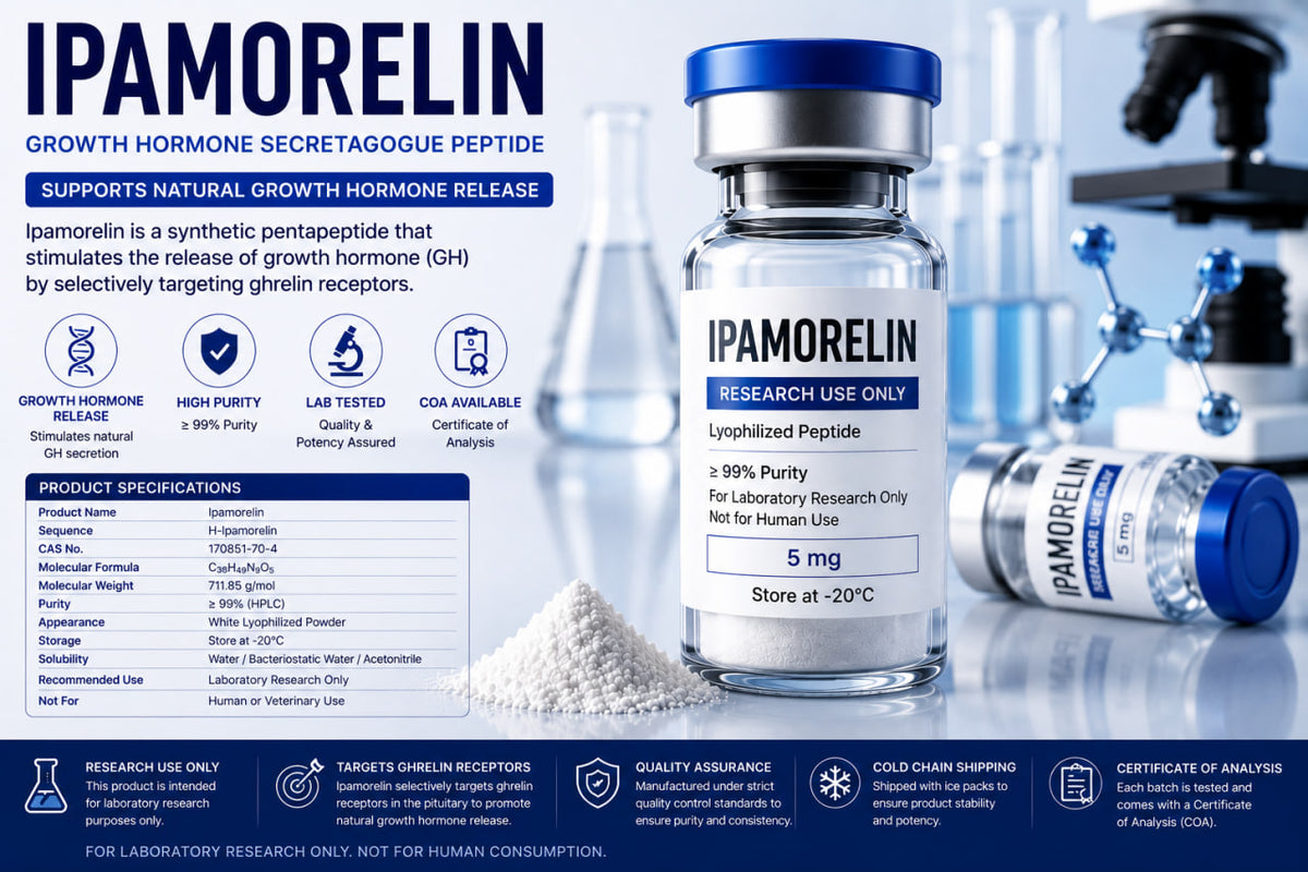 Ipamorelin